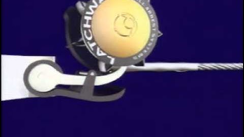 Sistema Horizontal Latchways - www.shieldfallprotection.com