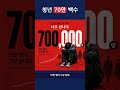 70만 청년 백수? AI가 부른 한국의 잃어버린 30년 🚨