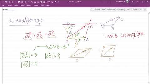 HSC Physics - ভেক্টর - 02 - লব্ধির মান,দিক,সর্বোচ্চ,সর্বনিম্ন মান নির্ণয়,নদী সোজাসোজি পার হওয়া