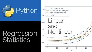Regression Statistics in Python