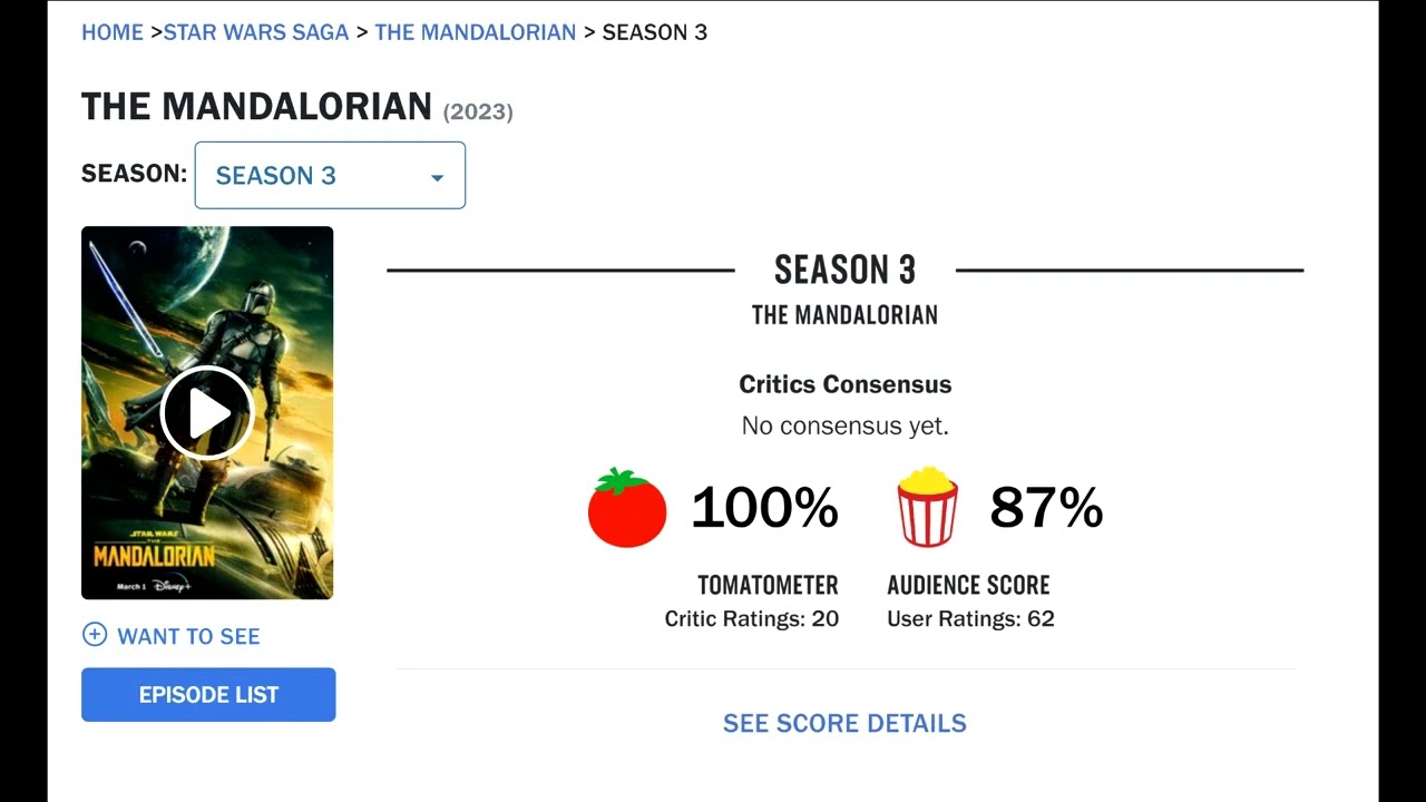 Rotten Tomatoes Critic Score for Mandalorian season 3