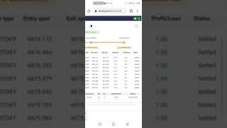 Binary bot - digit differ made 25$ In less than 3 minute with 0 loss