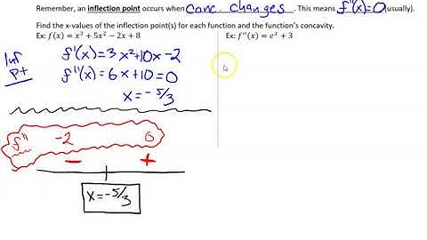 AP Calculus Obj 4.3: SWBAT find inflection points and regions of concavity ...