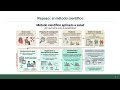 Estadística y Epidemiología 2026 - CT - Variables y presentación de datos