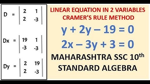 Linear Equations in 2 variables - Cramer