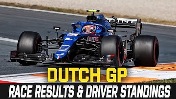 F1 2021 Dutch GP | Race Results & Driver standings | Circuit Zandvoort