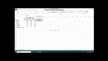 Class 7 - Ch 2 - Calculations in Microsoft Excel 2013 - AUTOSUM
