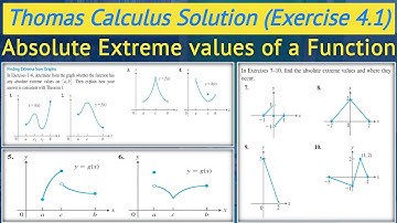 Absolute extreme values of a function urdu hindi | Thomas calculus exercise 4.1 Q1 to Q10 || Lec 1
