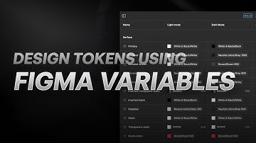 Ultimate Guide to Figma Variables and Design Tokens!