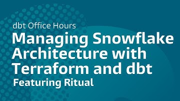 Managing Snowflake Architecture with Terraform and dbt, Ritual