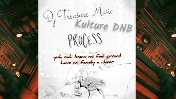 Process ( Dj Treasure Music) { Official Lyrics Visualizer }