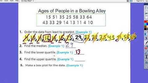 16.3 Box Plots by Ms. Silver for NRMS in BCPS