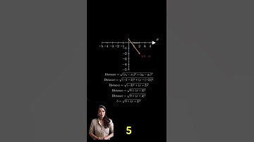 . If the distance between the points A(2, -2) and B(-1, x) is equal to 5, then the value of x is: