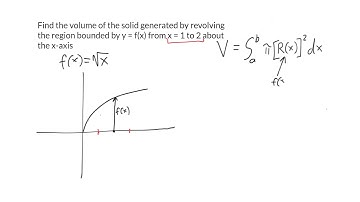 Volume by disk method Example 1: rotation about x-axis