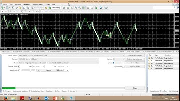 Renko Expert Advisor: Backtesting Results 2.0