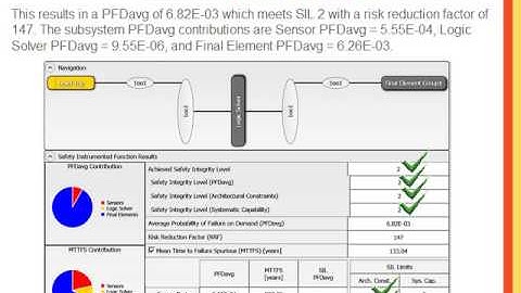Are Your Proof Tests Effective?