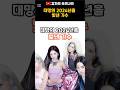 2024년을 빛낸 대망의 가수 #연예인 #이슈 #가수 #아이돌 #2024 #뉴진스 #아이유 #방탄소년단 #아이브 #임영웅 #영탁 #이찬원 #장윤정