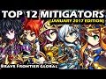 Top 12 Mitigators - January 2017 Edition (Brave Frontier Global)