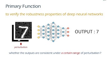 PRODeep: A Platform for Robustness Verification of Deep Neural Networks (Teaser, ESEC/FSE 2020)