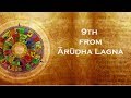 9th House from Arudha Lagna - California Vyasa SJC Class 02.11.2006