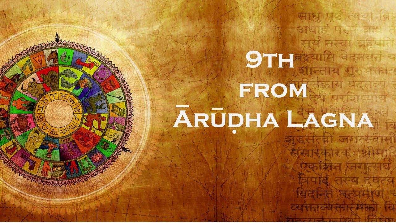 Arudha Lagna Chart