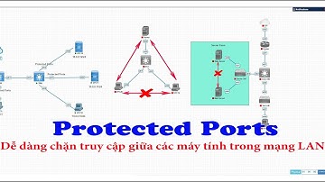 Cisco Protected Ports - Dễ dàng chặn truy cập trong LAN