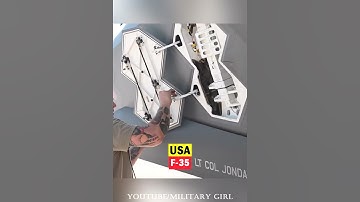 Aircraft Design: USA vs RUSSIA vs CANADA #Shorts