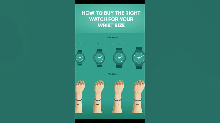 How to buy the right watch for your wrist size🧏‍♂️ #shorts #shortvideo