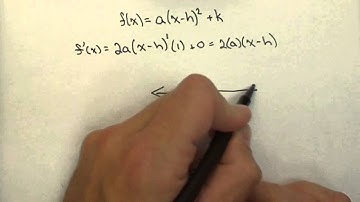 Preview Activity 3.2.1   Investigating a Family of Quadratics Using Derivatives