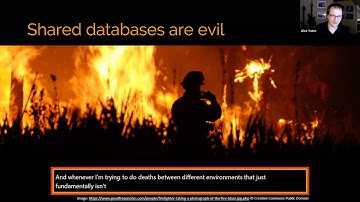 Solving the dev database problem with GitHub, Docker and dbaclone with Alex Yates