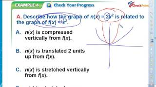 9 3 Transformations of Quadratic Equations