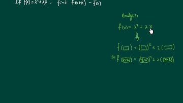 *How to work with f(x+h), part of difference quotient, example & Analysis