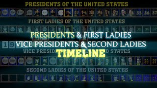 Presidents & First Ladies, Vice Presidents & Second Ladies Timeline (1731-2023)