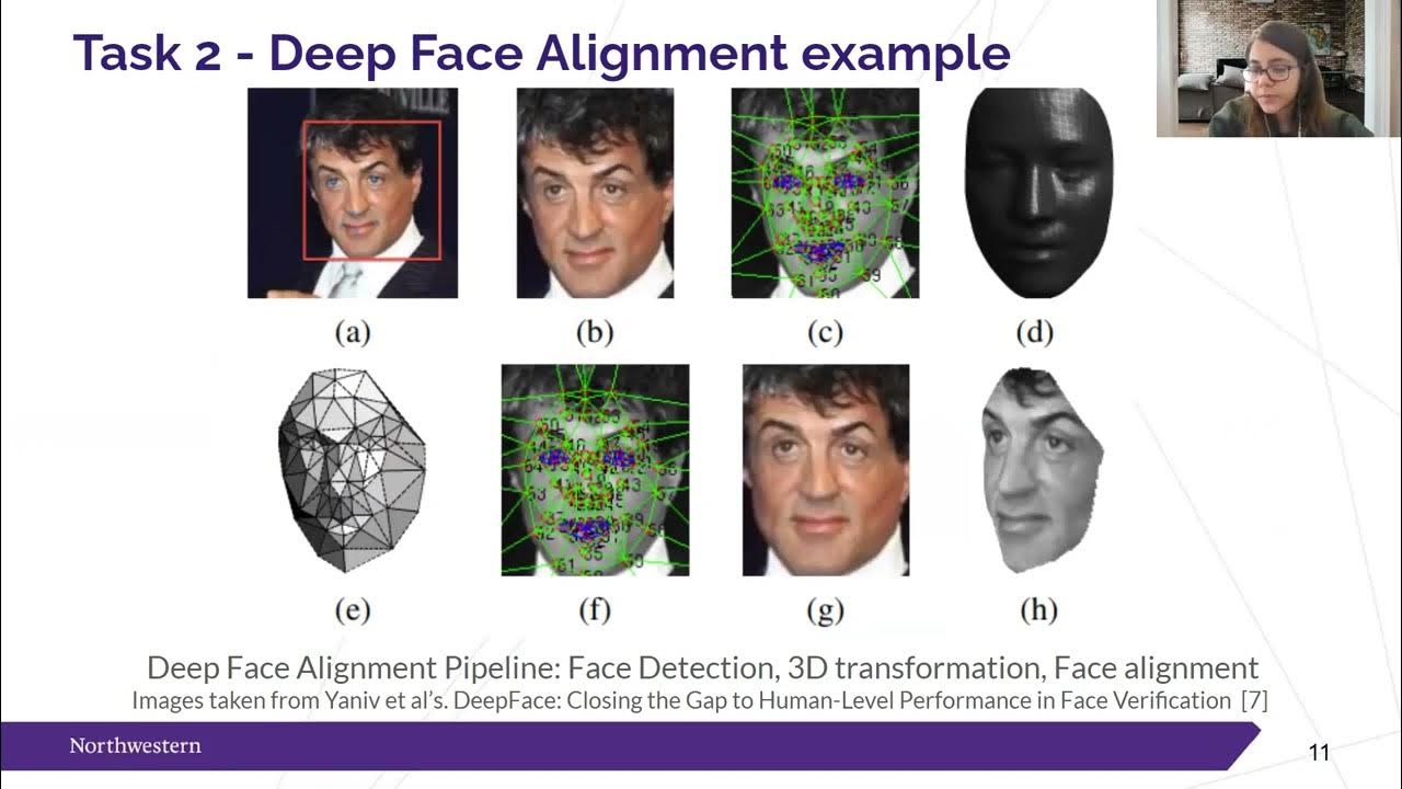 Deepface video. Сетка распознавания лица. Распознавание лиц картинки. 3д модель лица распознавание по лицу. Нейросеть известные люди.