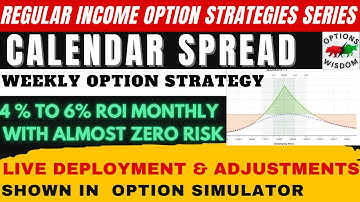 CALENDAR SPREAD OPTION STRATEGY /ADJUSTMENTS II LIVE DEPLOYMENT AND BACKTEST WITH OPTION SIMULATOR
