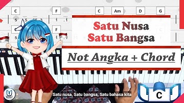 Satu Nusa Satu Bangsa - L. Manik | Keyboard Tutorial Cover in C + Not Angka + Chord