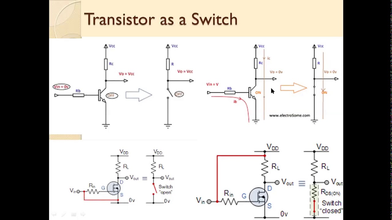 Transistor as a switch - YouTube