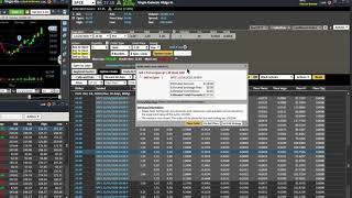 How to sell puts on 4 major brokerage trading platforms 2020
