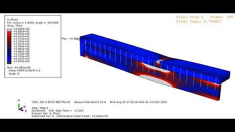 Composite Timber-Concrete beam with screws connection using embedded region constrain technique
