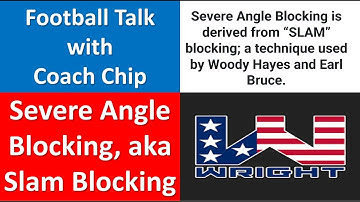 What is Severe Angle Blocking, aka Slam Blocking?