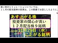 ３月の高配当株ランキングと利回り8.2%の銘柄 レイズネクスト。ＫＤＤＩ株、日本製鉄、武田薬品、アステラス製薬、ＳＢＩ、三井住友FG。～あす上がる株。最新の日本株での株式投資。初心者でも。～