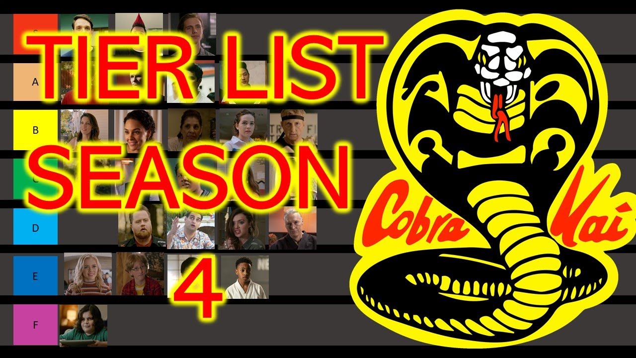Updated Cobra Kai Tier List SEASON 4 YouTube