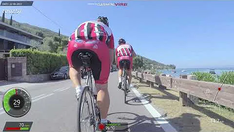 LAKE GARDA CYCLING, INDOOR