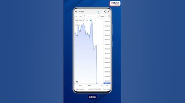 How to customize Overview Indices on Navia App: Tailor Your Investment Dashboard! 📈🛠️" #tradingapp