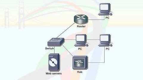 379   33  Ethernet Switch Troubleshooting   09  Layer 2 Forwarding Path