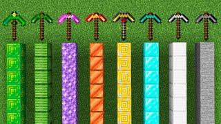 Which pickaxe will break faster ?