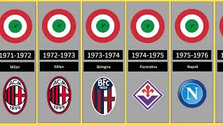 Coppa Italia ⚽️ - 🇮🇹 annual domestic cup of Italian football 🏆 from 1922 to 2024