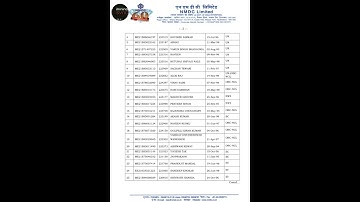 Nmdc Result #Through Gate 2021 #Check yourself #MiningSYNC