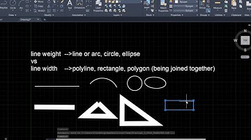 AutoCAD 2021: Line weight vs Line width