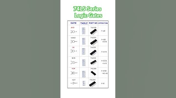 Logic gates 74LS series #74ls #gates #electronics #electronicseducation